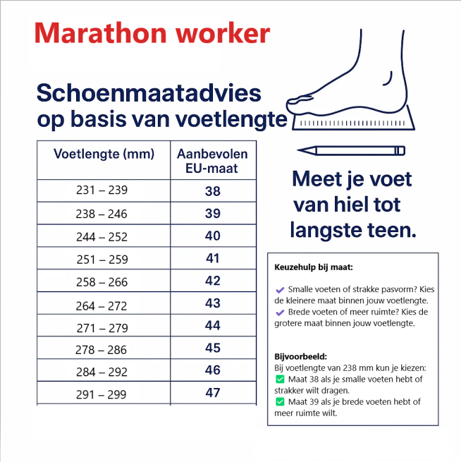N20 - Marathonworker S3 Sneakerstijl